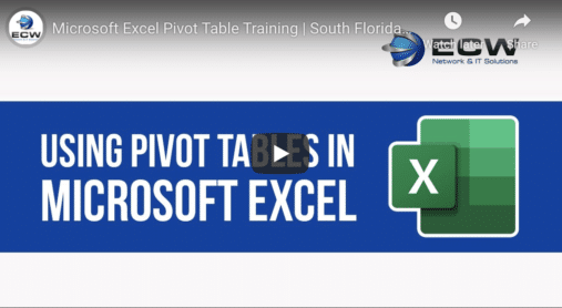 Microsoft Excel: Getting Started With Pivot Tables